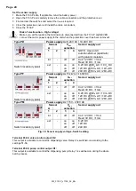 Предварительный просмотр 24 страницы Fluidwell F133-P Manual