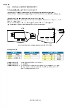 Preview for 24 page of Fluidwell F197-A Operation Manual