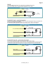 Preview for 29 page of Fluidwell F197-A Operation Manual