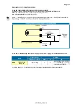 Preview for 33 page of Fluidwell F197-A Operation Manual