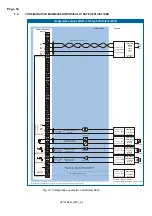 Preview for 34 page of Fluidwell F197-A Operation Manual