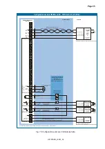 Preview for 35 page of Fluidwell F197-A Operation Manual