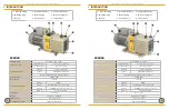 Preview for 4 page of FLUIDX W2V10 User Manual