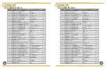 Preview for 16 page of FLUIDX W2V10 User Manual