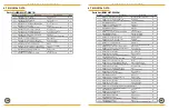 Preview for 17 page of FLUIDX W2V10 User Manual