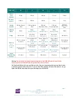 Preview for 7 page of Fluigent FLOW-RATE PLATFORM User Manual