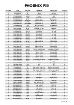 Preview for 11 page of fluimac P07 User Manual