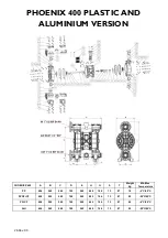 Preview for 26 page of fluimac P07 User Manual