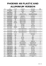 Preview for 27 page of fluimac P07 User Manual