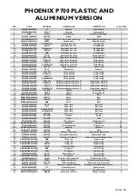 Preview for 31 page of fluimac P07 User Manual