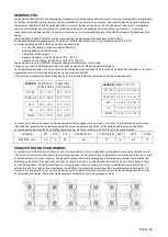 Preview for 53 page of fluimac P07 User Manual