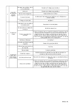 Preview for 59 page of fluimac P07 User Manual