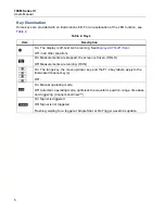 Preview for 14 page of Fluke Biomedical 190M III Series User Manual