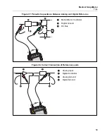 Preview for 67 page of Fluke Biomedical 190M III Series User Manual