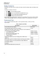 Preview for 80 page of Fluke Biomedical 190M III Series User Manual