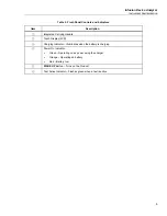 Preview for 15 page of Fluke Biomedical 4468525 User Manual