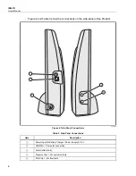 Preview for 16 page of Fluke Biomedical 4468525 User Manual