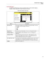 Preview for 25 page of Fluke Biomedical 4468525 User Manual