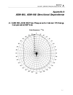 Предварительный просмотр 31 страницы Fluke Biomedical ASM-990 Operator'S Manual