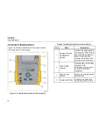 Preview for 20 page of Fluke Biomedical ESA612 User Manual