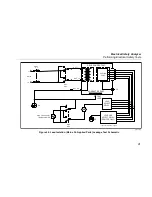 Preview for 55 page of Fluke Biomedical ESA612 User Manual