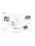 Preview for 68 page of Fluke Biomedical ESA612 User Manual