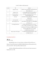 Preview for 12 page of Fluke Biomedical ESA615 User Manual