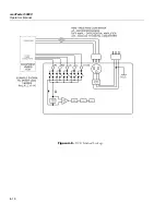 Preview for 64 page of Fluke Biomedical medTester 5000C Operators Operator'S Manual