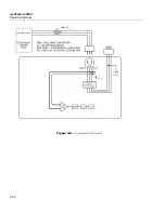 Preview for 66 page of Fluke Biomedical medTester 5000C Operators Operator'S Manual