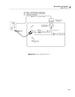 Preview for 67 page of Fluke Biomedical medTester 5000C Operators Operator'S Manual