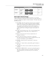 Preview for 75 page of Fluke Biomedical medTester 5000C Operators Operator'S Manual