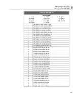 Preview for 97 page of Fluke Biomedical medTester 5000C Operators Operator'S Manual