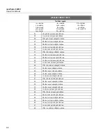 Preview for 98 page of Fluke Biomedical medTester 5000C Operators Operator'S Manual