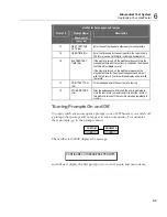 Preview for 101 page of Fluke Biomedical medTester 5000C Operators Operator'S Manual