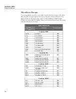 Preview for 110 page of Fluke Biomedical medTester 5000C Operators Operator'S Manual