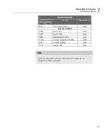 Preview for 111 page of Fluke Biomedical medTester 5000C Operators Operator'S Manual