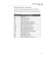 Preview for 123 page of Fluke Biomedical medTester 5000C Operators Operator'S Manual