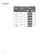 Preview for 128 page of Fluke Biomedical medTester 5000C Operators Operator'S Manual