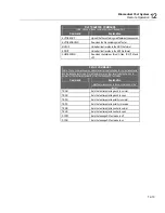 Preview for 191 page of Fluke Biomedical medTester 5000C Operators Operator'S Manual