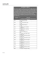 Preview for 192 page of Fluke Biomedical medTester 5000C Operators Operator'S Manual