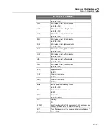 Preview for 193 page of Fluke Biomedical medTester 5000C Operators Operator'S Manual