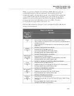 Preview for 199 page of Fluke Biomedical medTester 5000C Operators Operator'S Manual