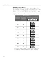 Preview for 214 page of Fluke Biomedical medTester 5000C Operators Operator'S Manual