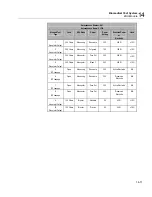 Preview for 221 page of Fluke Biomedical medTester 5000C Operators Operator'S Manual