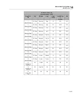 Preview for 223 page of Fluke Biomedical medTester 5000C Operators Operator'S Manual