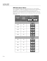 Preview for 232 page of Fluke Biomedical medTester 5000C Operators Operator'S Manual