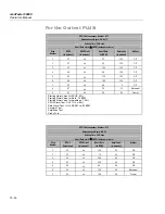 Preview for 242 page of Fluke Biomedical medTester 5000C Operators Operator'S Manual