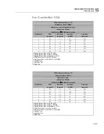 Preview for 245 page of Fluke Biomedical medTester 5000C Operators Operator'S Manual