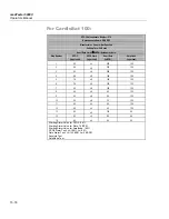 Preview for 246 page of Fluke Biomedical medTester 5000C Operators Operator'S Manual