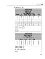 Preview for 247 page of Fluke Biomedical medTester 5000C Operators Operator'S Manual